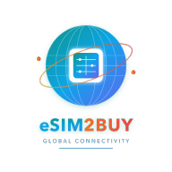 esim2buy